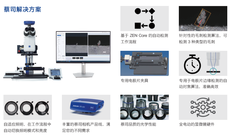 柳州柳州蔡司显微镜