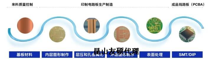 柳州蔡司柳州扫描电镜