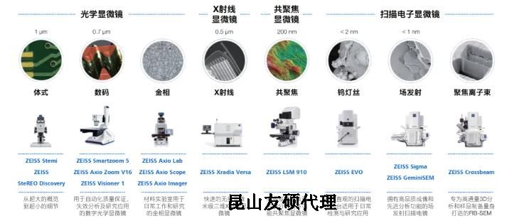 柳州蔡司柳州扫描电镜